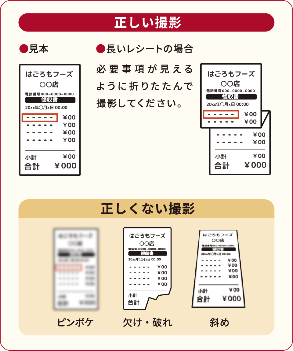 正しい撮影 長いレシートの場合：必要事項が見えるように折りたたんで撮影してください。 悪い例：ピンボケ/欠け・破れ/斜め